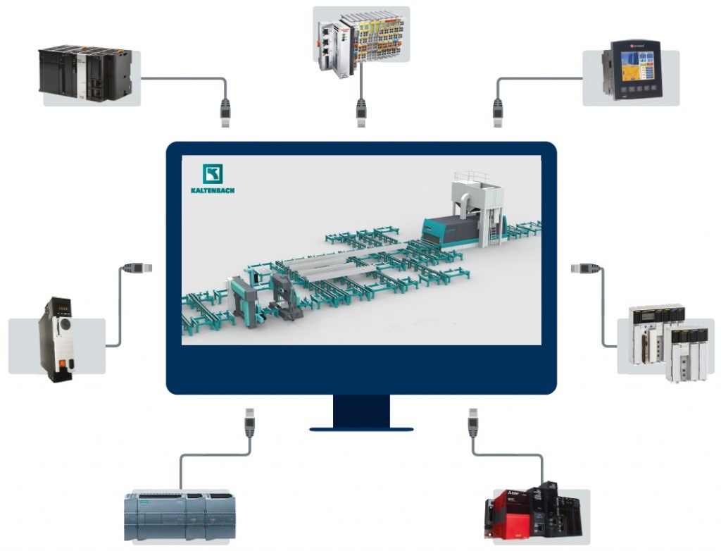 Simulation Mit Plant Simulation | Siemens Expert Partner