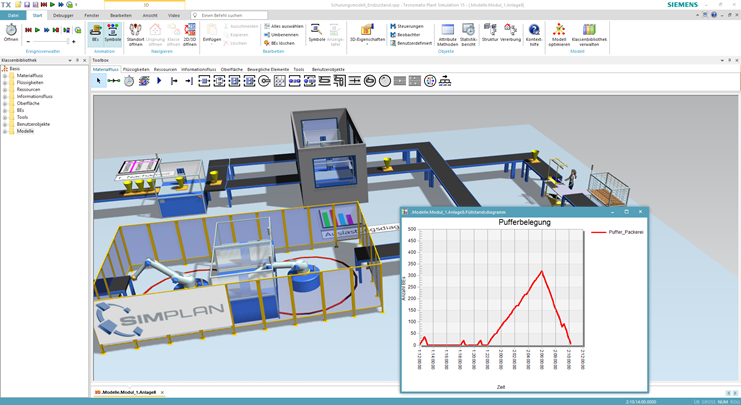 Plant Simulation Pufferbelegung