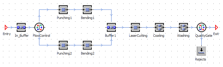 ch3_fig16_manufacturing_frame