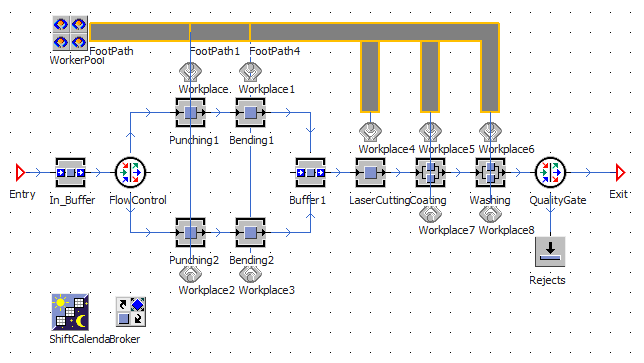 ch4_fig25_extended_model_manufacturing_frame